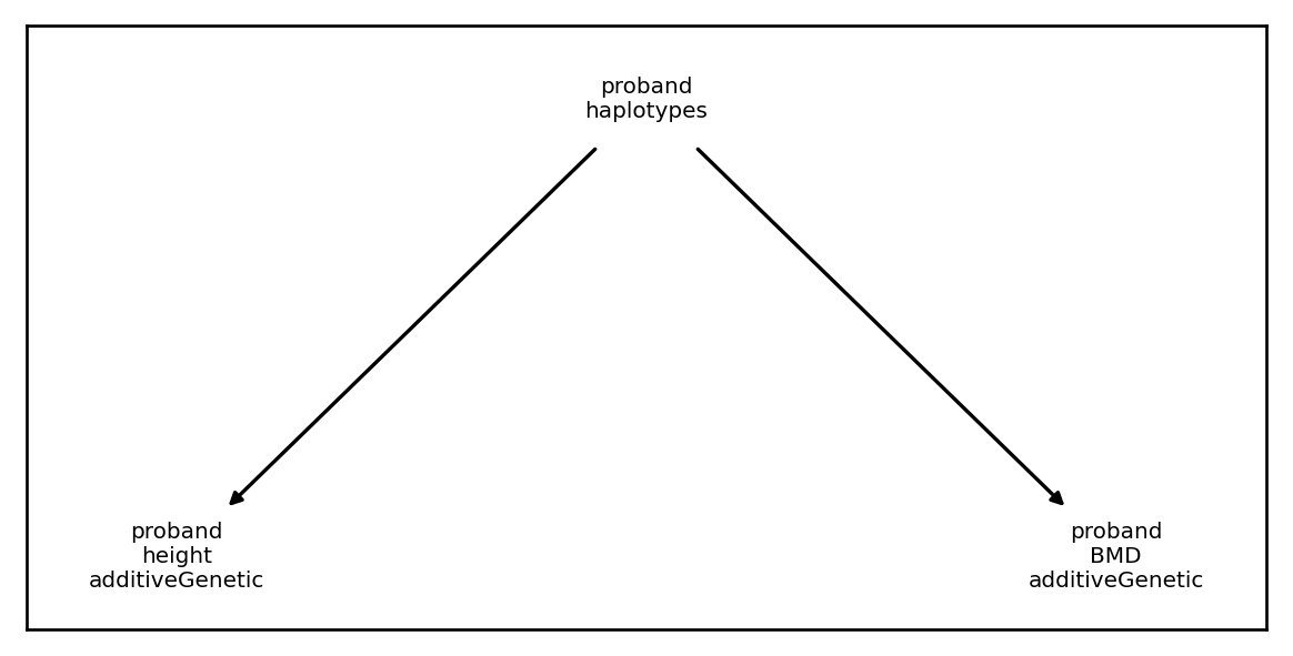../_images/userguide_arch_21_1.png