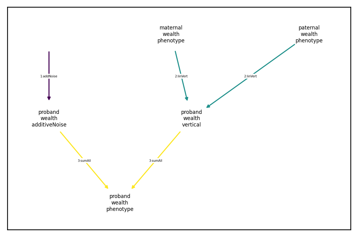 ../_images/userguide_arch_38_1.png